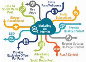 Internet marketing social media graphic